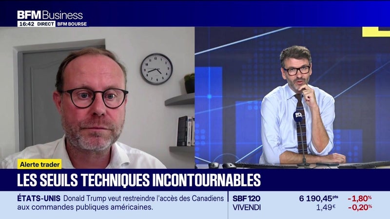 Les seuils techniques incontournables sur les marchés et les valeurs - 09/09