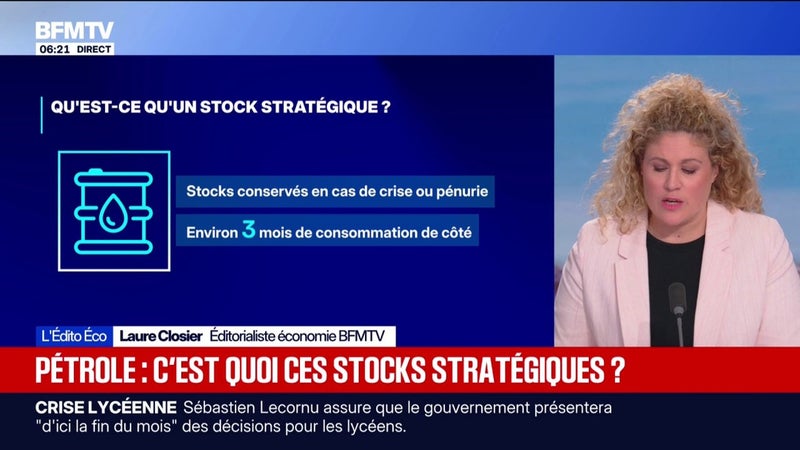 L'ÉDITO ÉCO - Carburants: que sont les stocks stratégiques mobilisés par Sébastien Lecornu?