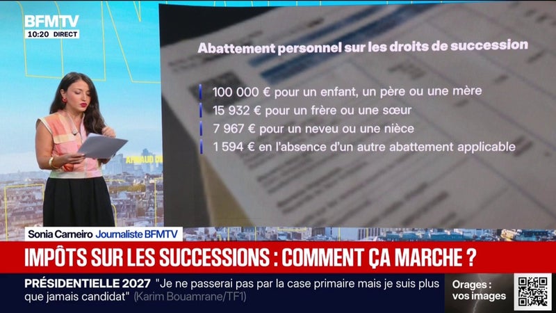 LES ÉCLAIREURS - Comment fonctionnent les droits de succession?