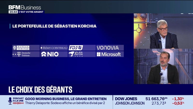 On achète ou on vend ?: Klaviyo, Sartorius Stedim et Schneider Electric - 30/10