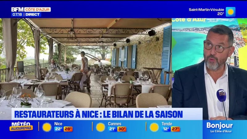 Bilan de la saison déçevant pour les restaurateurs niçois, selon Christophe Souques de l'UMIH 06