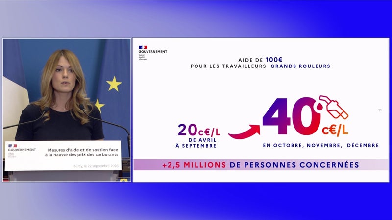 DIRECT. Carburants: le gouvernement annonce que 5,5 millions de Français seront éligibles à l'aide de 100 euros pour les grands rouleurs
