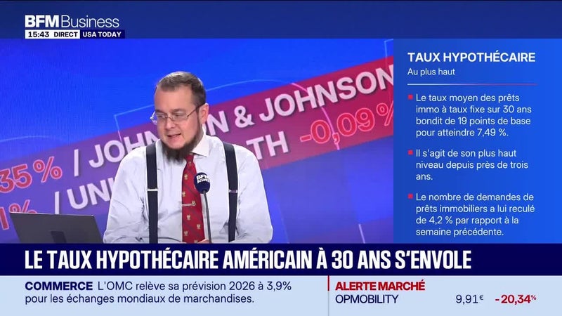 Émission du 8 octobre 2026