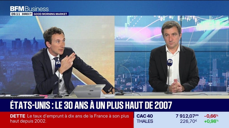 Morning Meeting : Les taux longs s'envolent mais Wall Street tient - 01/10