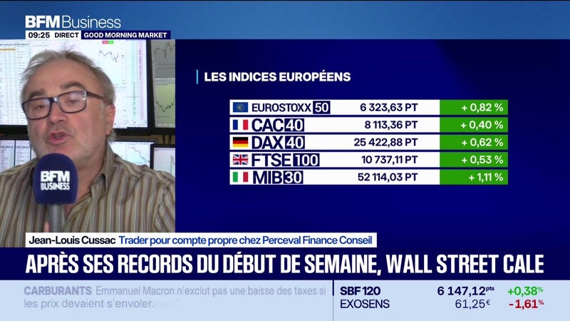 En portefeuille : Après six semaines de baisse, le CAC40 se stabilise sur la semaine - 25/09