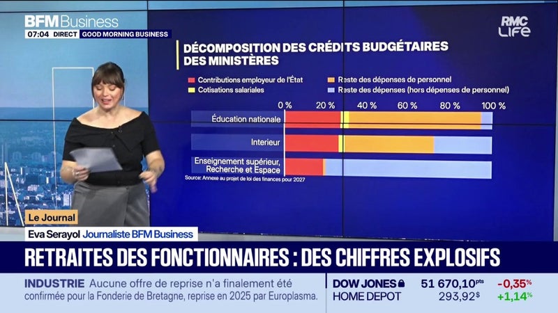 Retraites des fonctionnaires : des chiffres explosifs