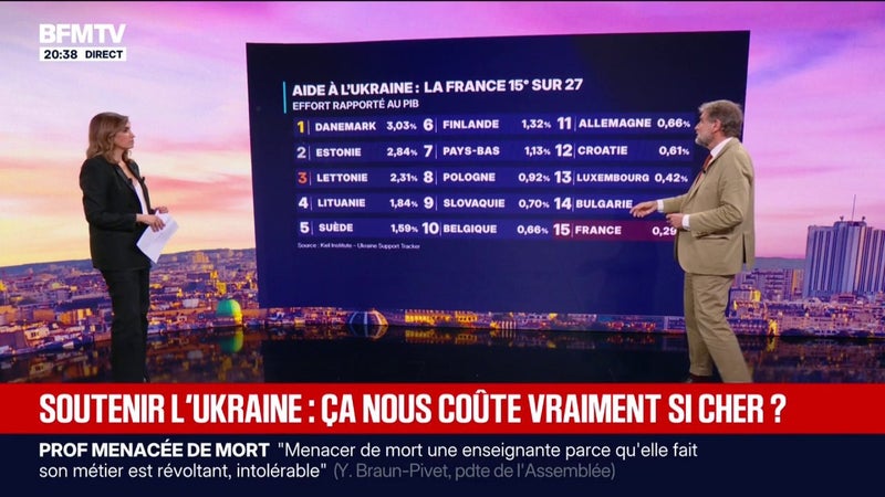 Guerre en Ukraine: les détails de l'aide française à l'armée ukrainienne