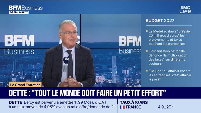Michel Picon (U2P) : Budget, 43 milliards d'euros de nouvelles économies prévues - 02/10