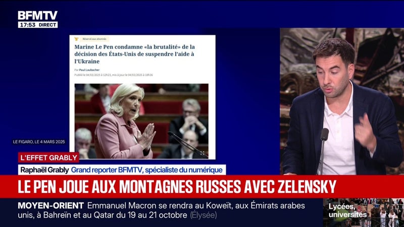 L'EFFET GRABLY - Guerre en Ukraine: les positions de Marine Le Pen depuis le début de la guerre