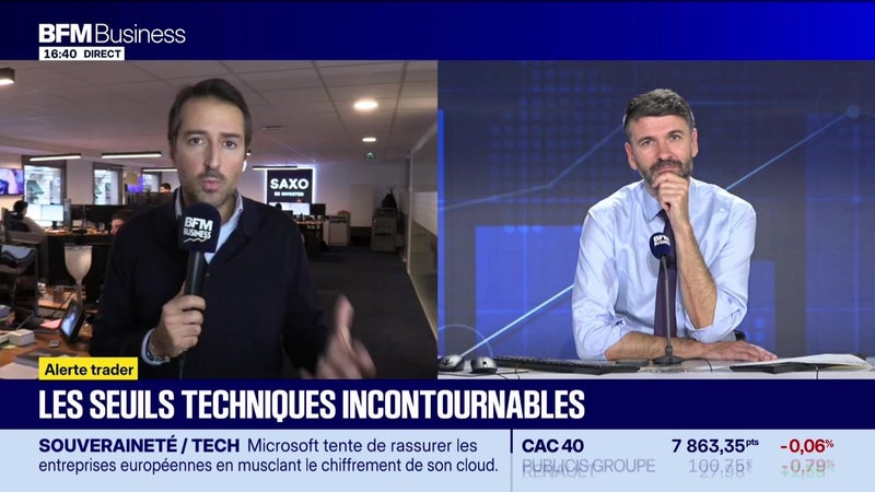 Les seuils techniques incontournables sur les marchés et les valeurs - 19/10