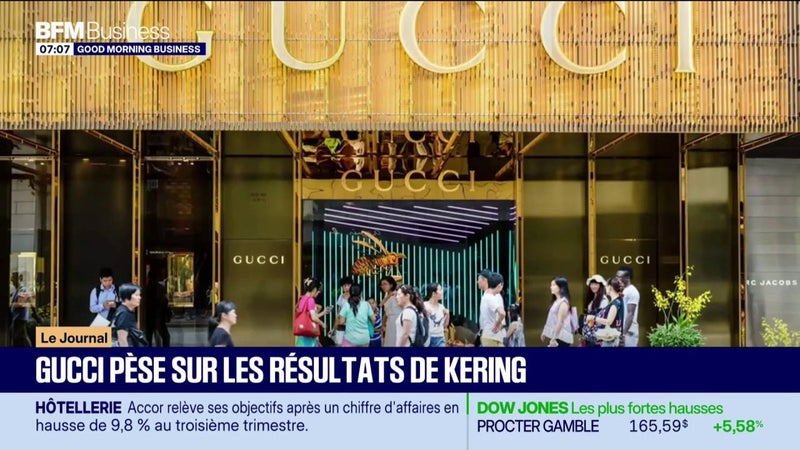 Kering annonce des résultats mitigés au troisième trimestre