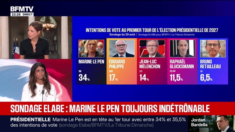 Présidentielle: "On a une responsabilité, c'est faire campagne sur le terrain, sur le fond des idées", déclare Prisca Thévenot, députée EPR
