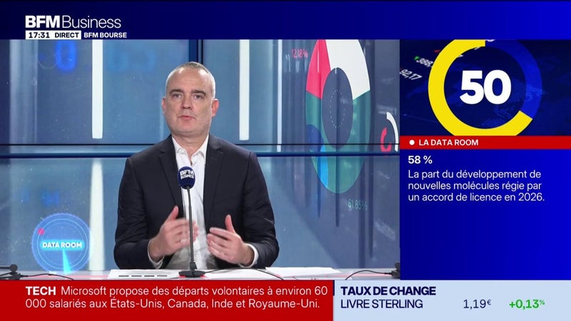La Chine, leader de demain dans la santé ?