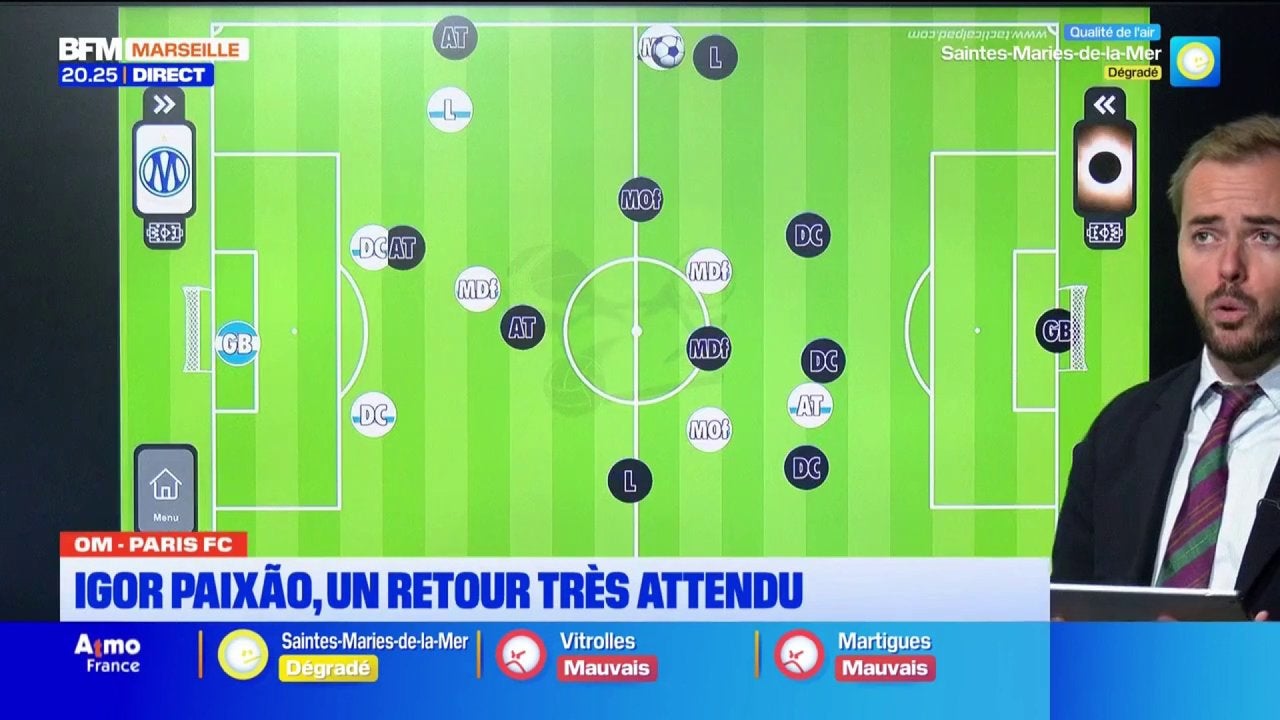 OM : Le jeu d'Igor Paixao décrypté en palette