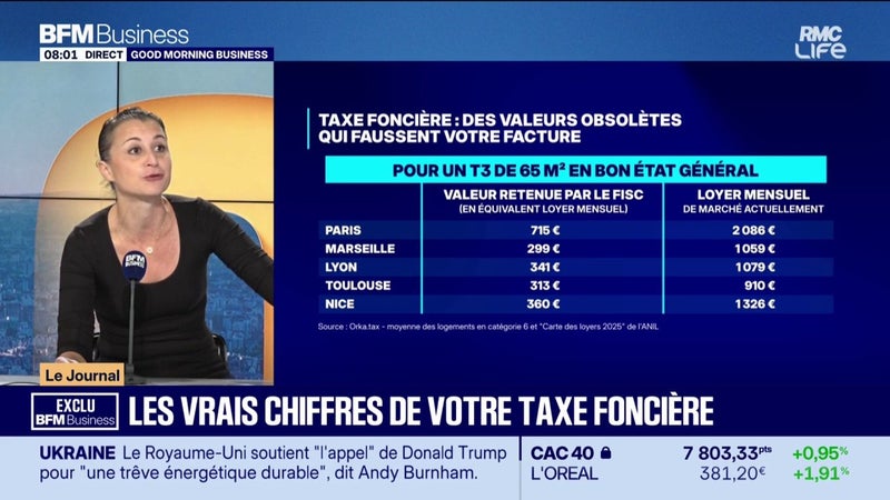 Voici les vrais chiffres de votre taxe foncière