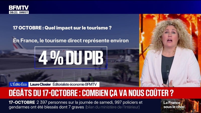 L'ÉDITO ÉCO - Violences du 17-octobre: quel coût pour la France?
