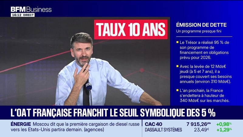 BFM Bourse - Mercredi 21 octobre