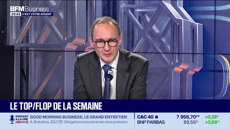 Le top / flop de la semaine : États-Unis, l’indice des prix à la production rebondit de 5 % sur un an - 16/10