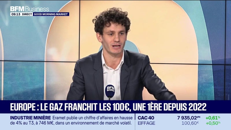Le gaz franchit les 100 euros, une première depuis 2022