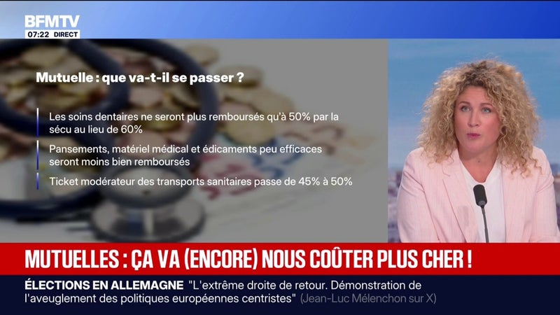 L'ÉDITO ÉCO DE LAURE CLOSIER: le coût des mutuelles devrait continuer à augmenter