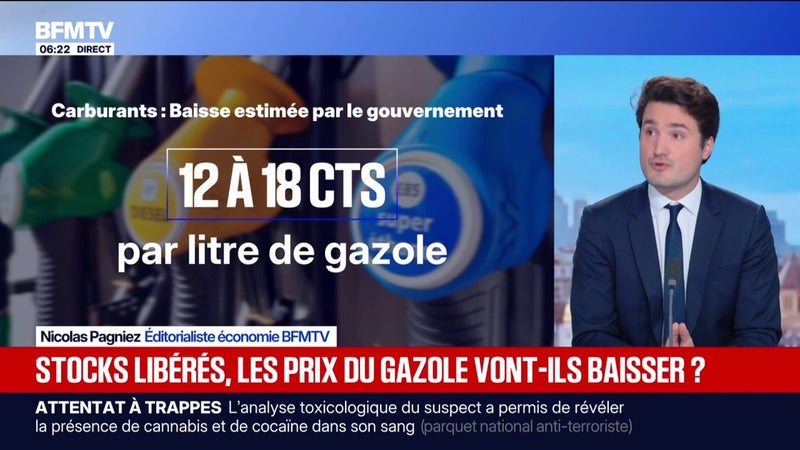 ÉDITO ÉCO: en novembre, le prix du gazole pourrait baisser de 12 à 18 centimes par litre avec la libération des stocks