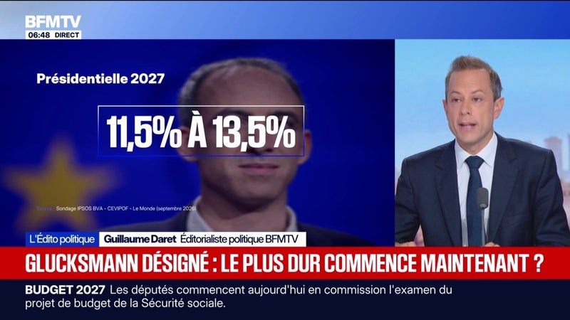 L'ÉDITO POLITIQUE DE GUILLAUME DARET - Victoire de Raphaël Glucksmann à la primaire sociale-démocrate: le plus dur commence maintenant?