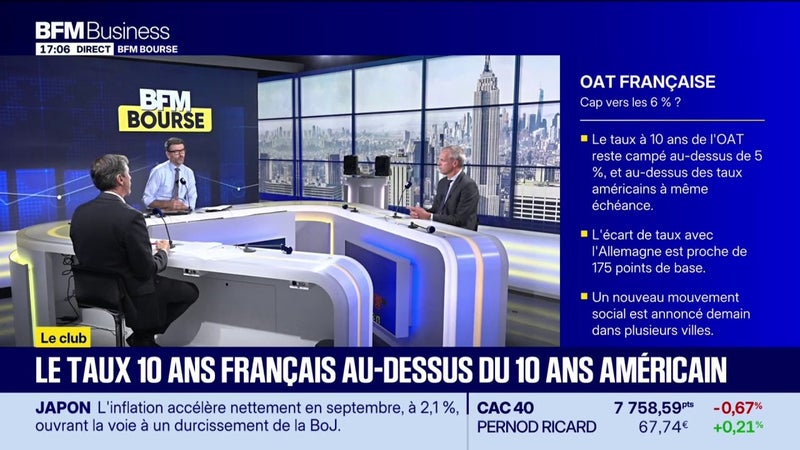 Les taux 10 ans français au-dessus du 10 ans américain