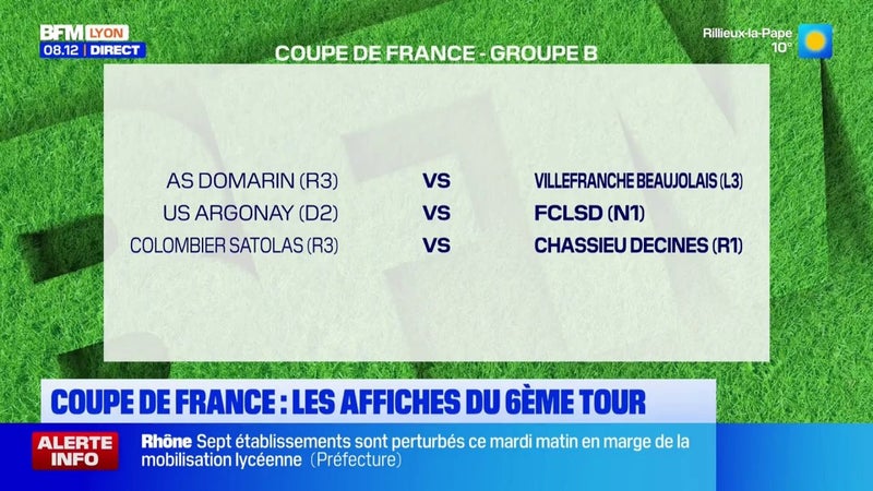 Coupe de France : quelles affiches pour les clubs rhodaniens au 6e tour ?