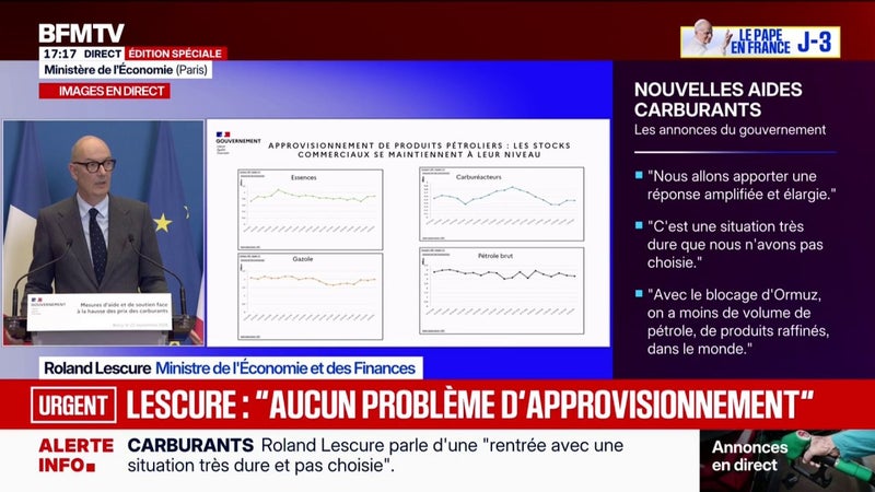 Prix des carburants: "Plus de 500 millions de barils ont été déstockés par les pays consommateurs de pétrole", soutient Roland Lescure, ministre de l'Économie et des Finances