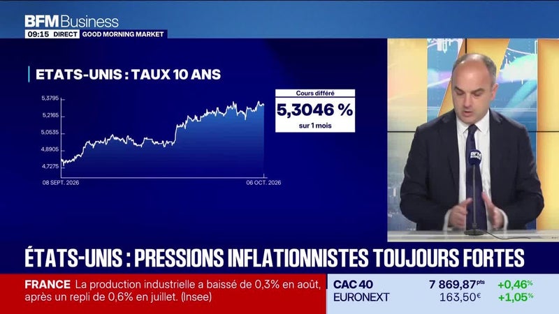 Émission du 6 octobre 2026