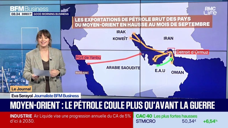 Moyen-Orient : le pétrole coule plus qu'avant la guerre en Iran