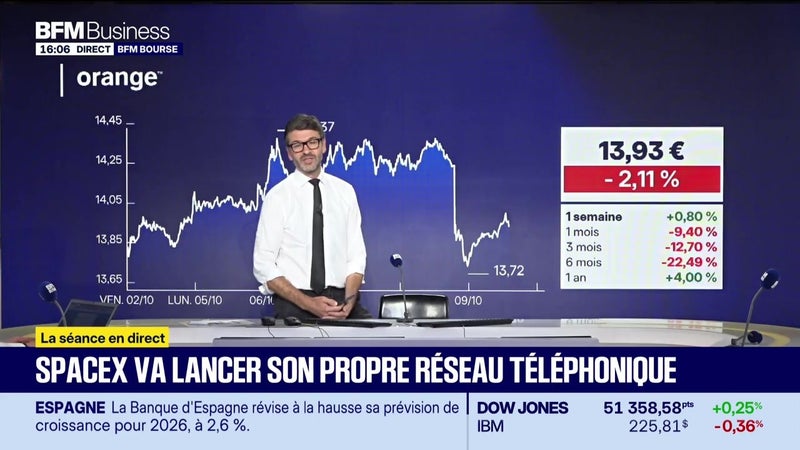 BFM Bourse - Vendredi 9 octobre