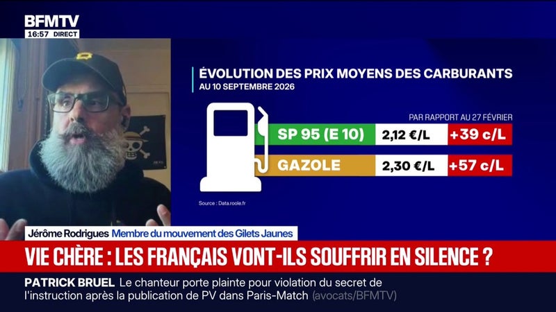 Vie chère: "Personne ne se bouge car on attend que les uns fassent à la place des autres", estime Jérôme Rodrigues, membre du mouvement des Gilets jaunes