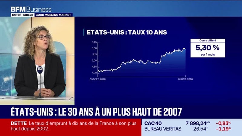 Émission du 1er octobre 2026