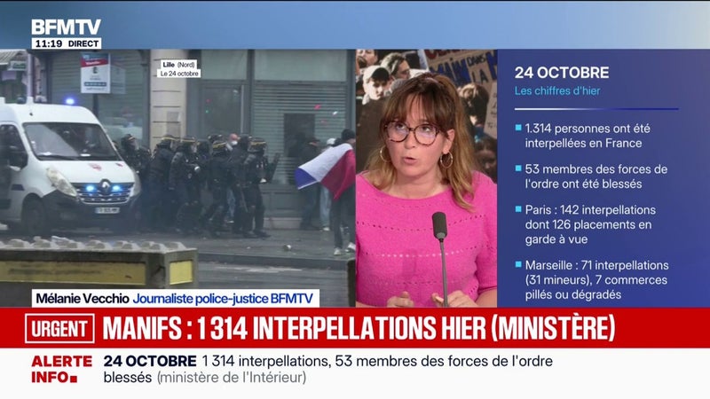 24 octobre: 1.314 interpellations dans toute la France, 53 membres des forces de l'ordre blessés, rapporte le ministère de l'Intérieur