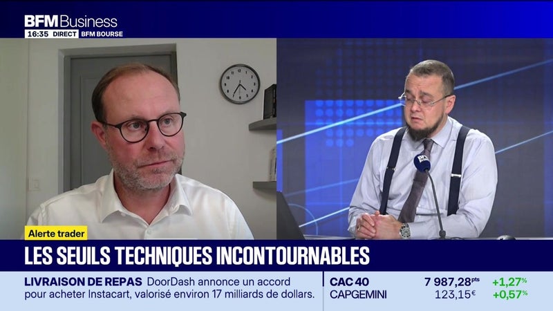 Les seuils techniques incontournables sur les marchés et les valeurs - 29/10
