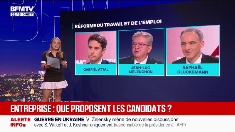 LES ÉCLAIREURS - Entreprise: que proposent les candidats à l'élection présidentielle ?