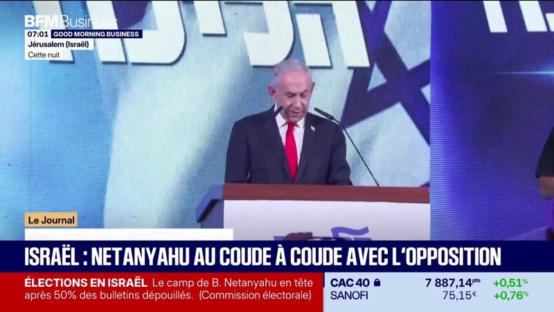 Élections législatives en Israël