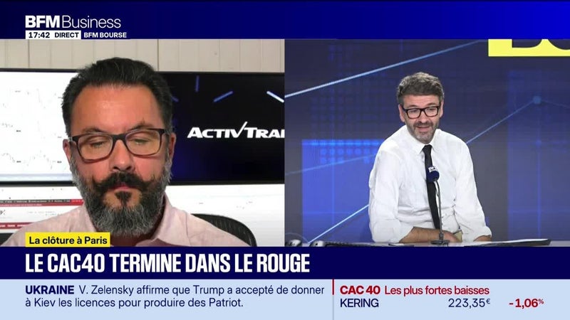 Les seuils techniques incontournables sur les marchés et les valeurs - 25/09