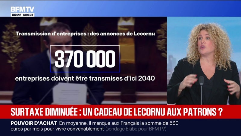 L'ÉDITO ÉCO DE LAURE CLOSIER - Surtaxe diminuée: un cadeau de Sébastien Lecornu aux patrons?