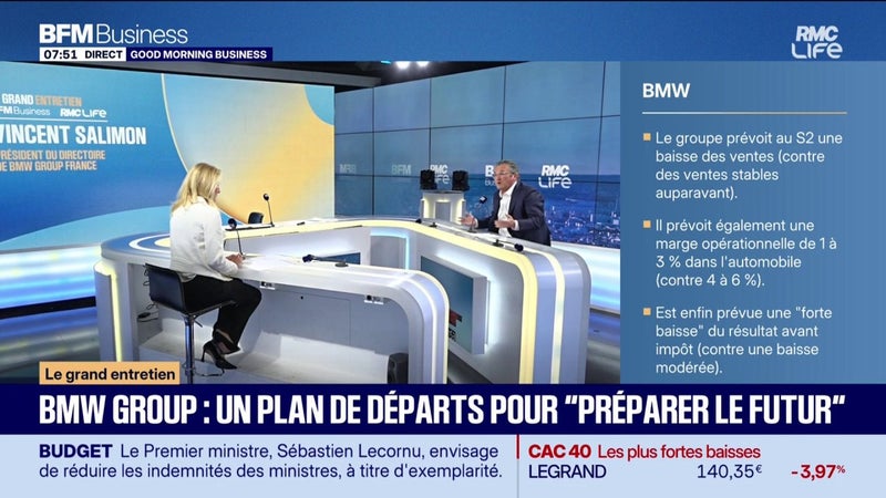 BMW Group : un plan de départs pour "préparer le futur"