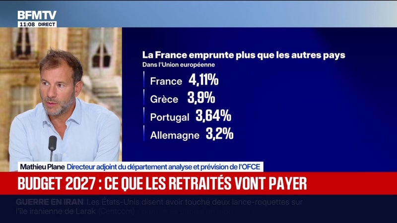 "Atteindre 5% de déficit devient un objectif ambitieux", estime Mathieu Plane, directeur adjoint du département analyse et prévision de l'OFCE