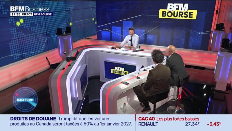 Toujours plus dettes françaises ?