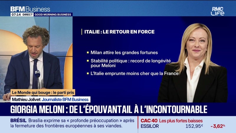 Giorgia Meloni : de l'épouvantail à l'incontournable