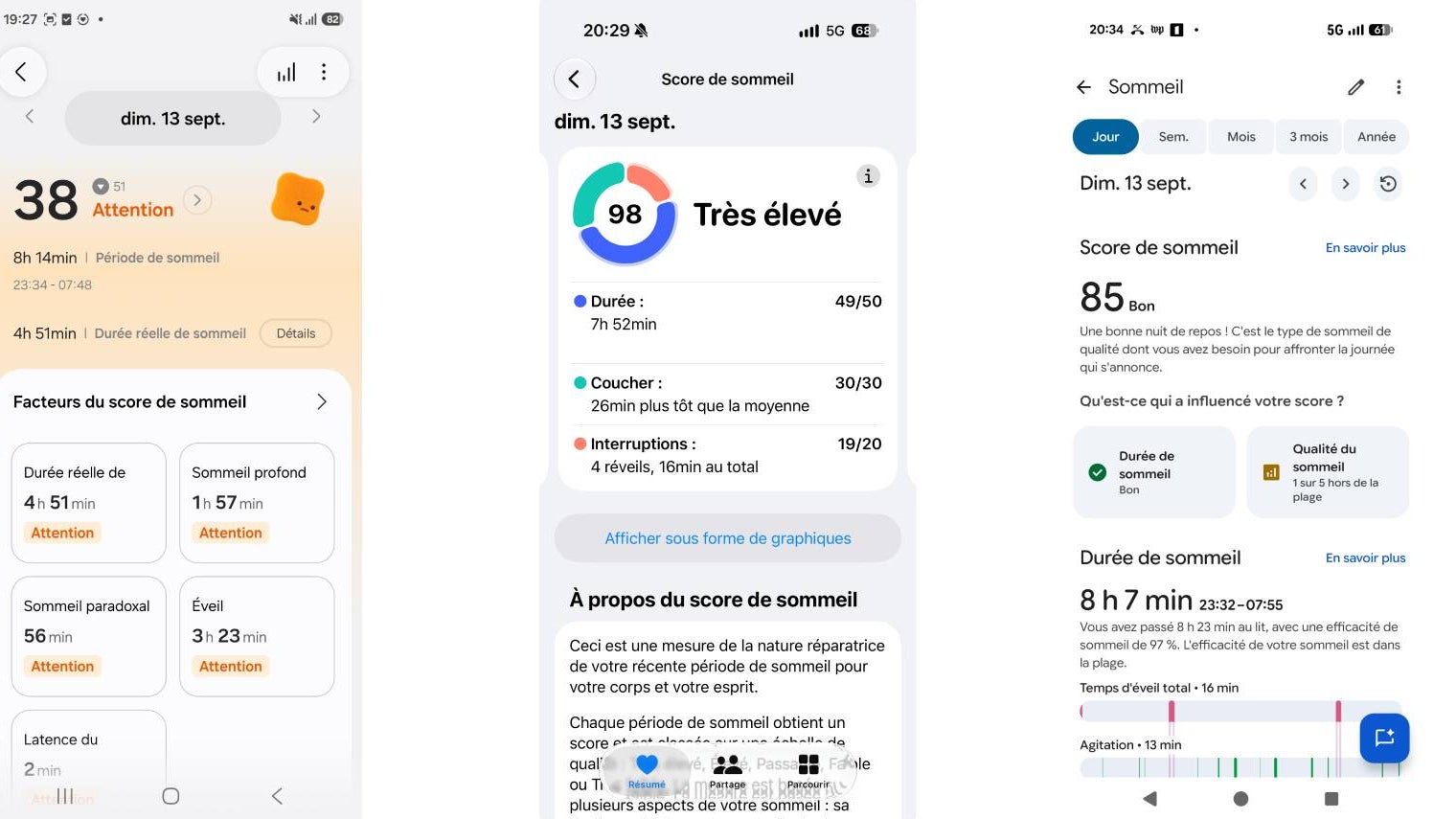 Les montres connectées ne sont pas toujours fiables pour le suivi du sommeil.