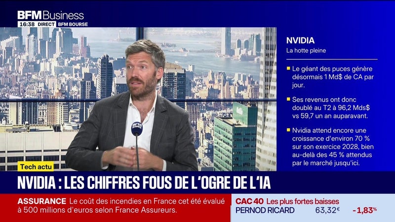 Tech stocks : Sans le dire, Nvidia change-t-il de modèle ? - 28/08