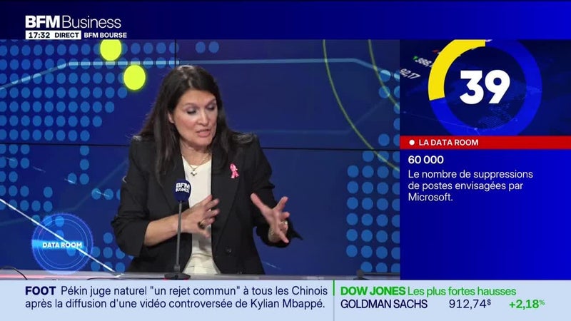 La Data Room : 60 000 le nombre de suppressions de postes envisagées par Microsoft… - 27/10
