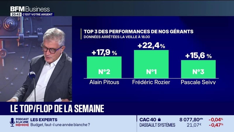 Le top 3 des gérants : Frédéric Rozier, Alain Pitous, et Pascale Seivy - 25/09