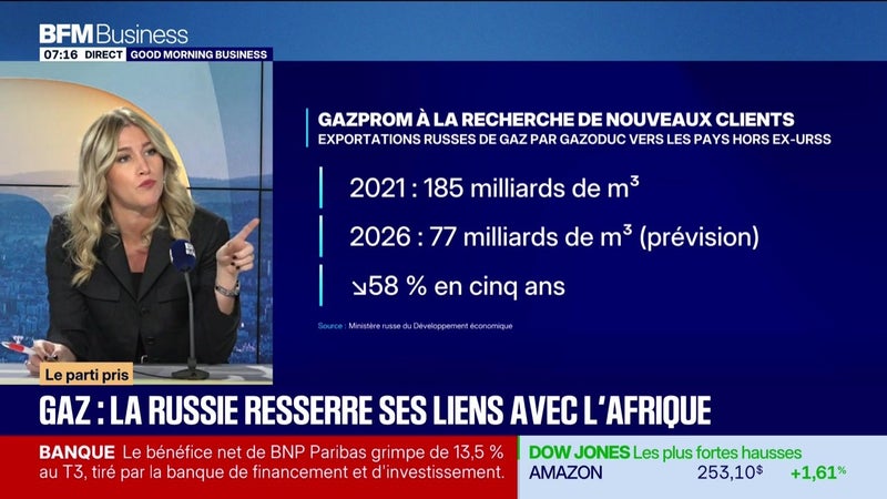 Le Monde qui bouge : le parti pris : Pourquoi la Russie s'intéresse tant au gaz africain - 28/10