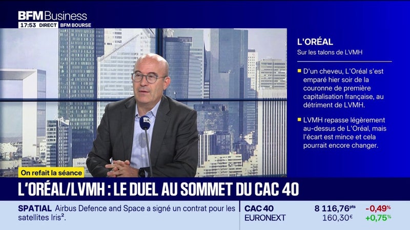 Duel au sommet du CAC40